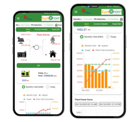 Solar DG Synchronization Banner