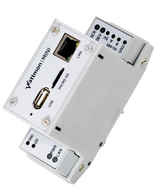 Mini2.0- discontinued